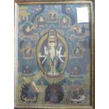 A Tibetan late C19th/C20th thanka of AVALOKITESHVARA SAHASRABHUJA with surrounding deities above