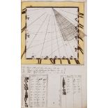 Dialling.- - Smith Spherical Trigonometry Projection of the Sphere and Tables...   Smith (Samuel,