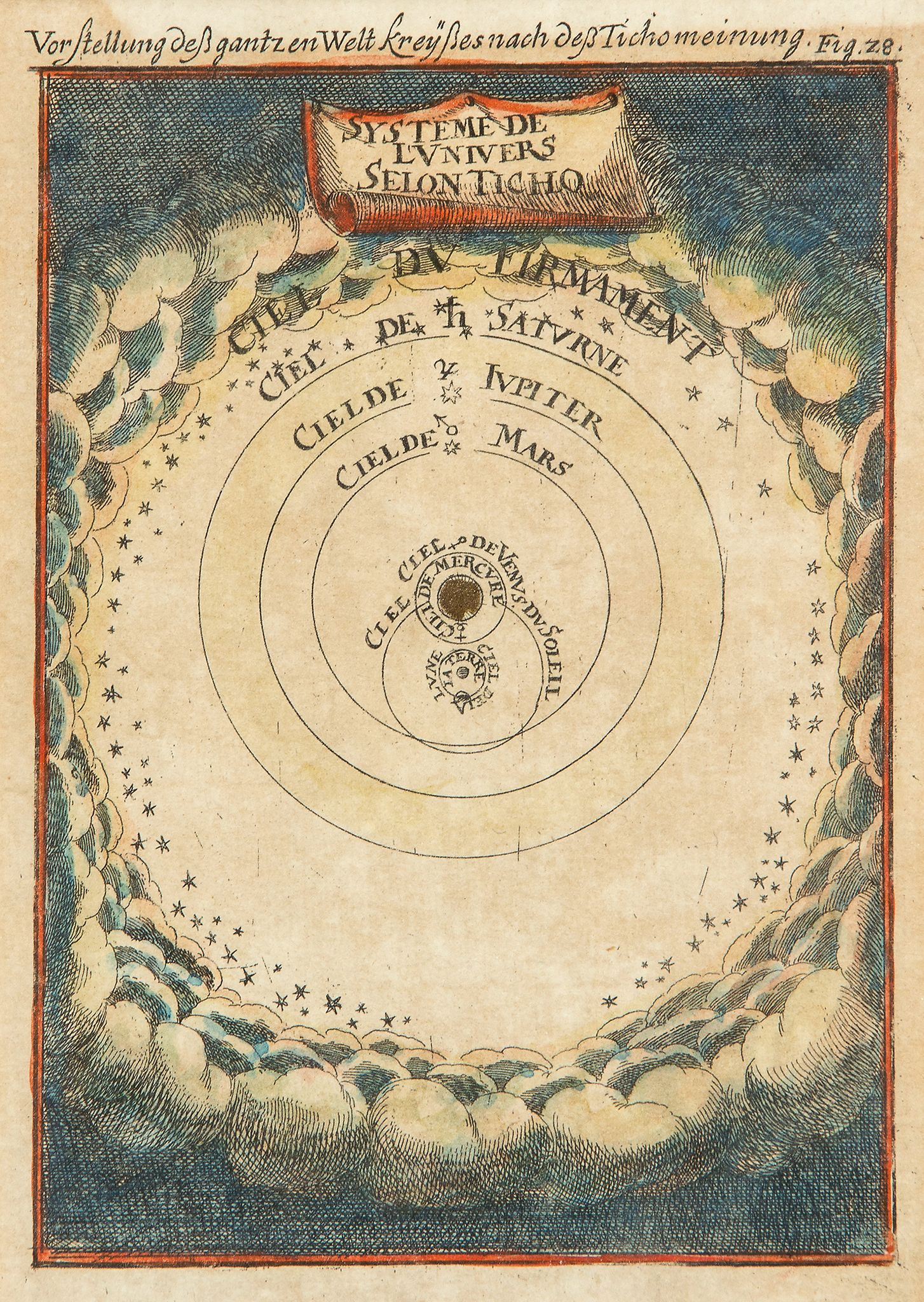 Zatta (Antonio) - Tavola Cosmografica I, Mappa del Universo e de' due piu celebri Sistemi Planetari, - Image 2 of 3