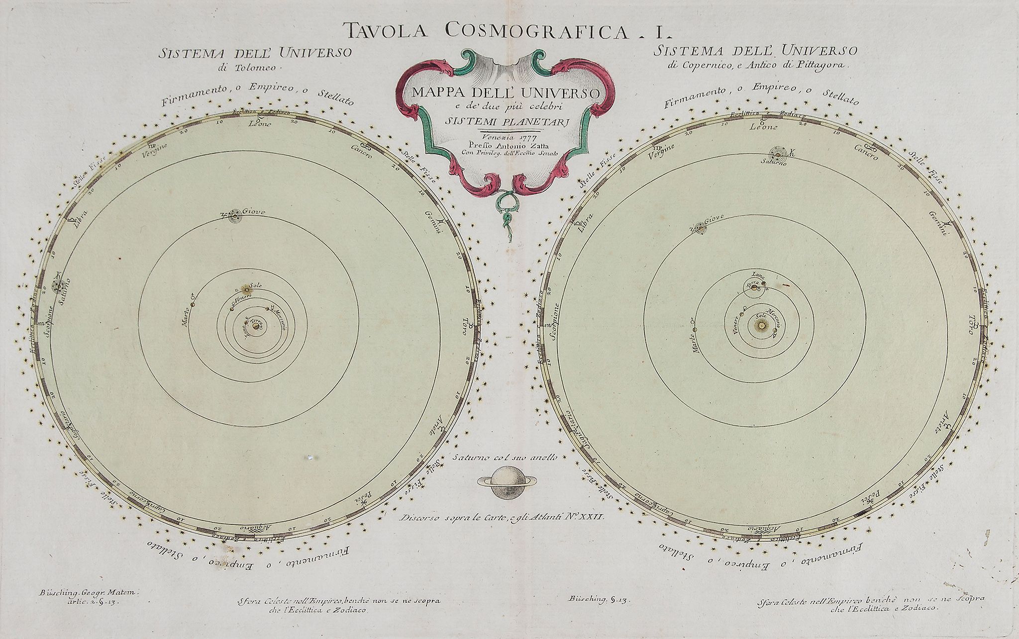 Zatta (Antonio) - Tavola Cosmografica I, Mappa del Universo e de' due piu celebri Sistemi Planetari,