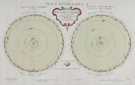 Zatta (Antonio) - Tavola Cosmografica I, Mappa del Universo e de' due piu celebri Sistemi Planetari,