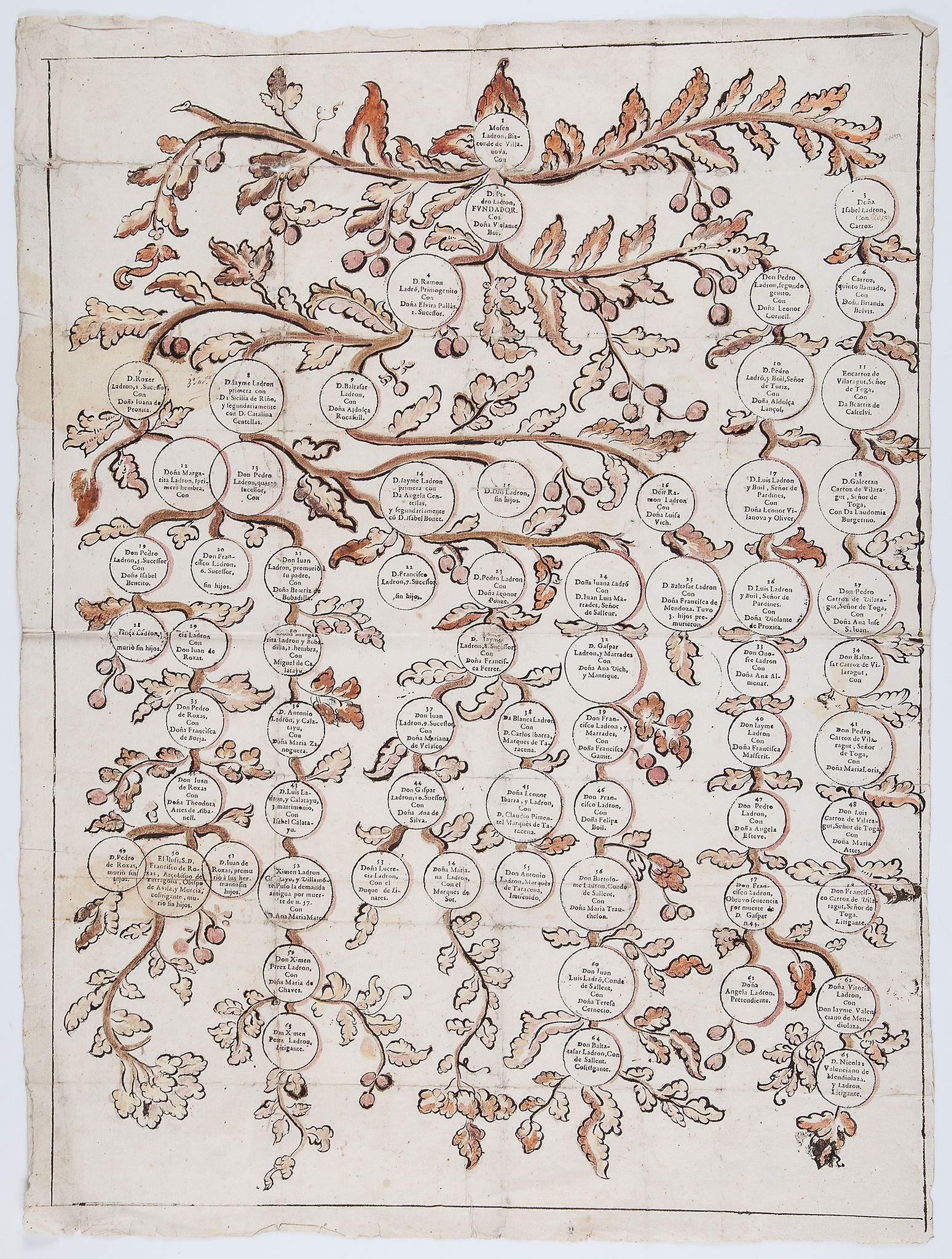 Spanish pedigree.- - [Pedigree of the Ladron family], printed names within rondels with...   [