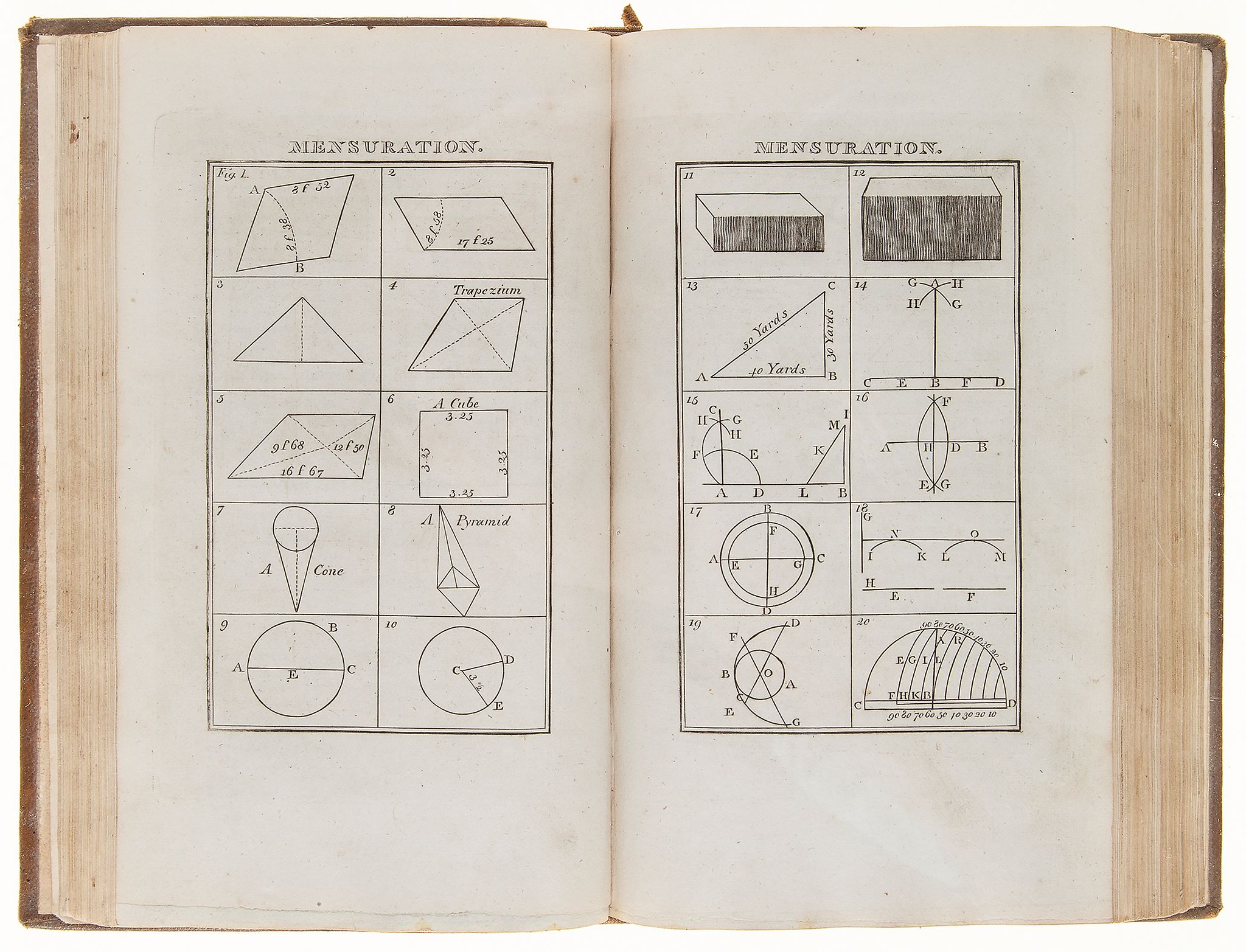 Fitzgerald (Francis) - Heads of a Second Set of Lectures on the Polite Arts,  in   The Artist s - Image 2 of 2