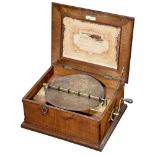 Coin-Operated Symphonion Disc Musical Box, c. 1900 For discs of 13 5/8 in. diameter, manufactured by