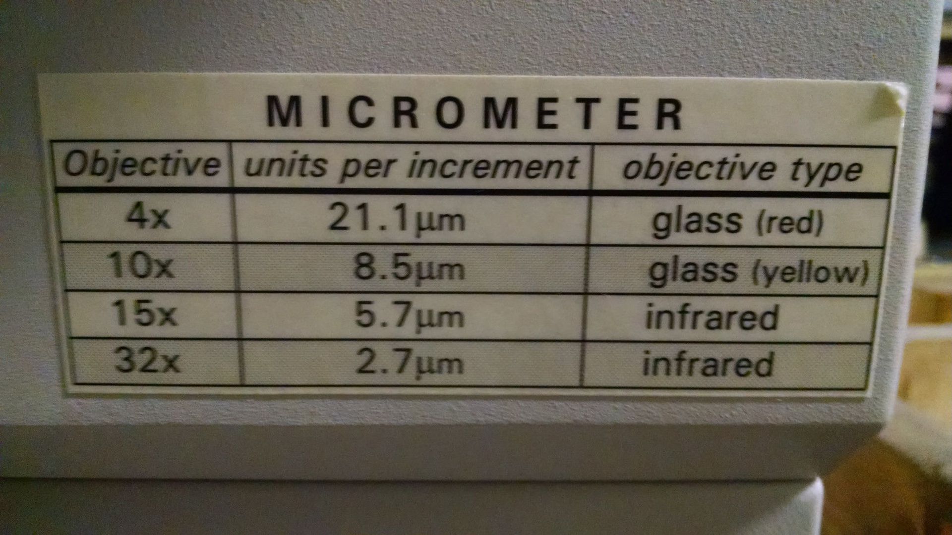 NICOLET Inspection System w/ FTIR Micrometer & Magna-IR 550 Spectrometer - Image 2 of 4