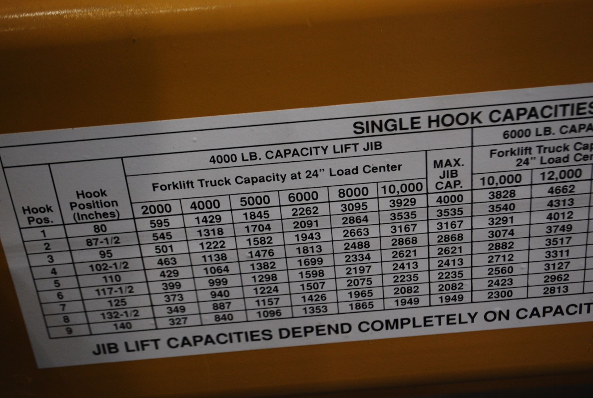 CONTRX CRANES 2-TON CAP. MODEL JLT424 ADJUSTABLE FORK LIFT BOOM: S/N 52160 - Image 3 of 3