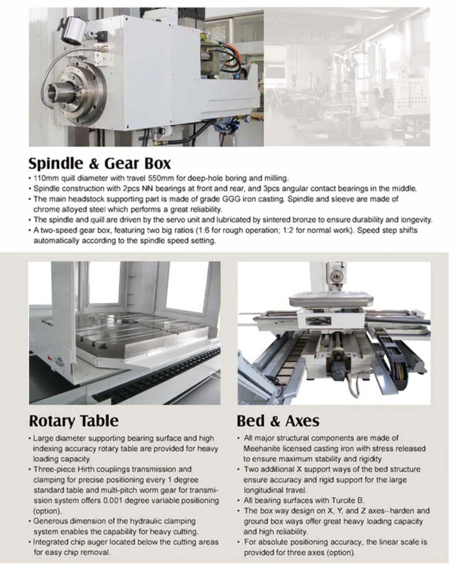 NEW HBM110XT CNC HORIZONTAL BORING MILL - Image 23 of 24