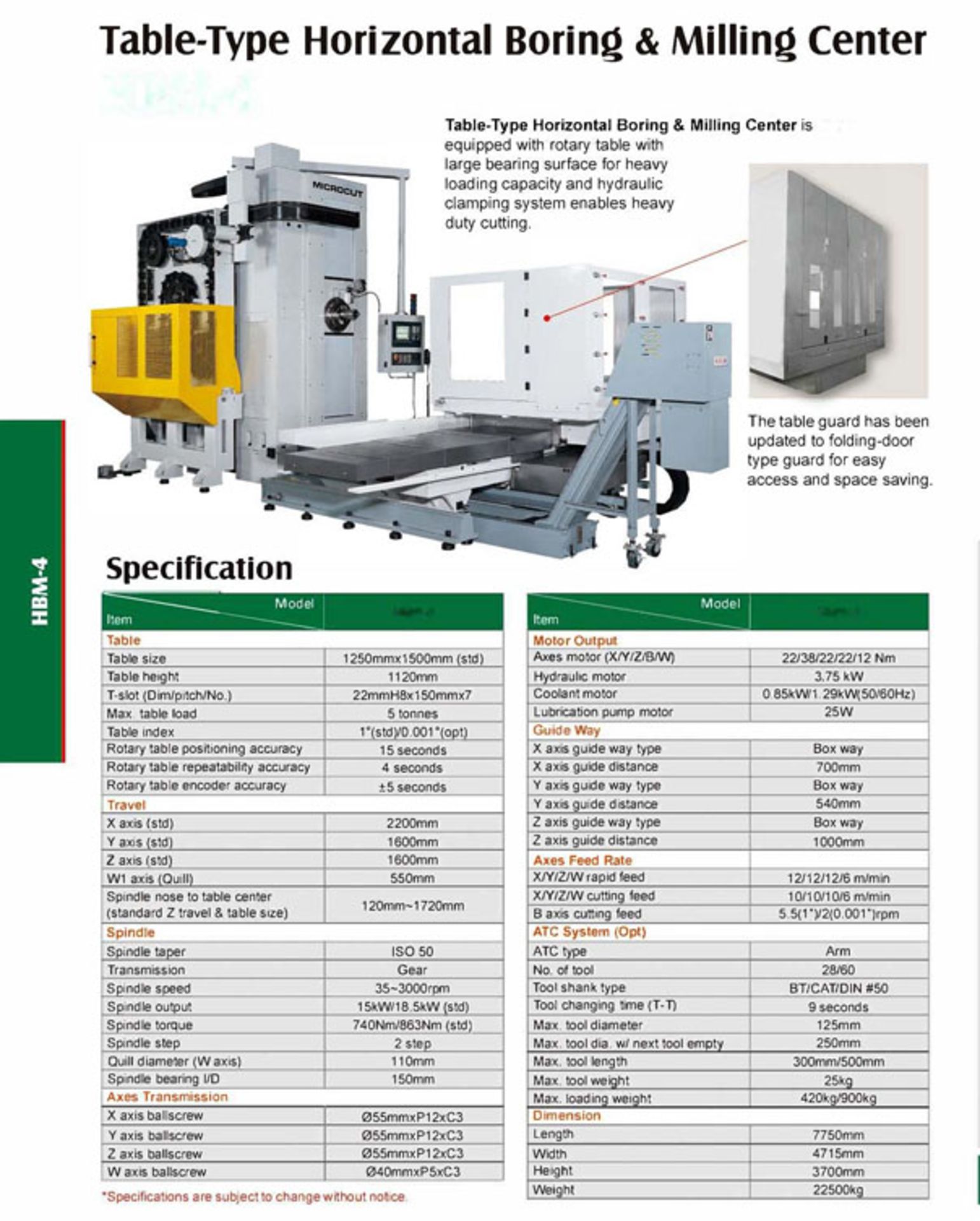 NEW HBM110XT CNC HORIZONTAL BORING MILL - Image 22 of 24