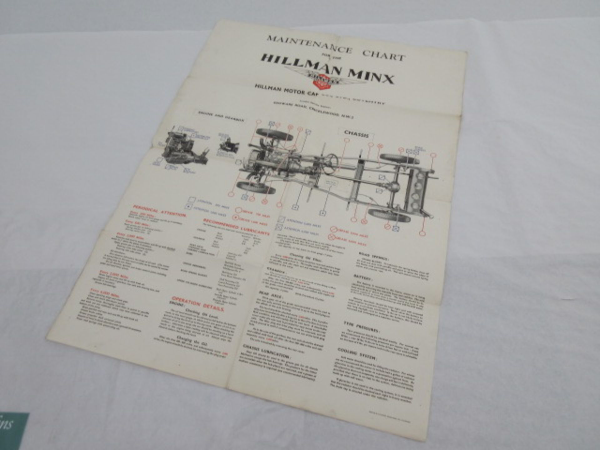 Hilman Minx - Maintenance wall chart