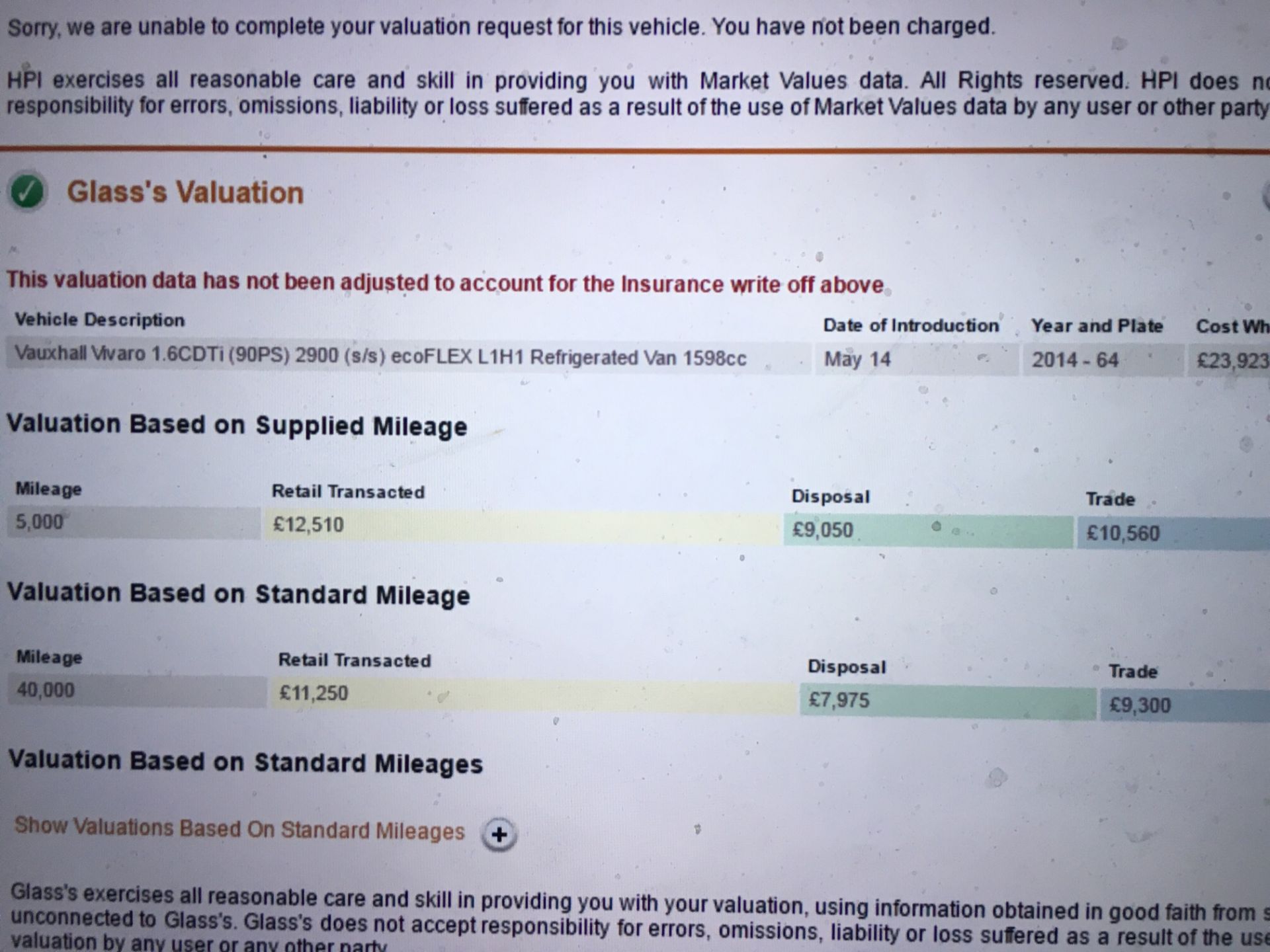 .2014 64 reg VAUXHALL VIVARO DIRECT BT 5k MILES DAMAGED REPAIRABLE CAT C - Image 14 of 15