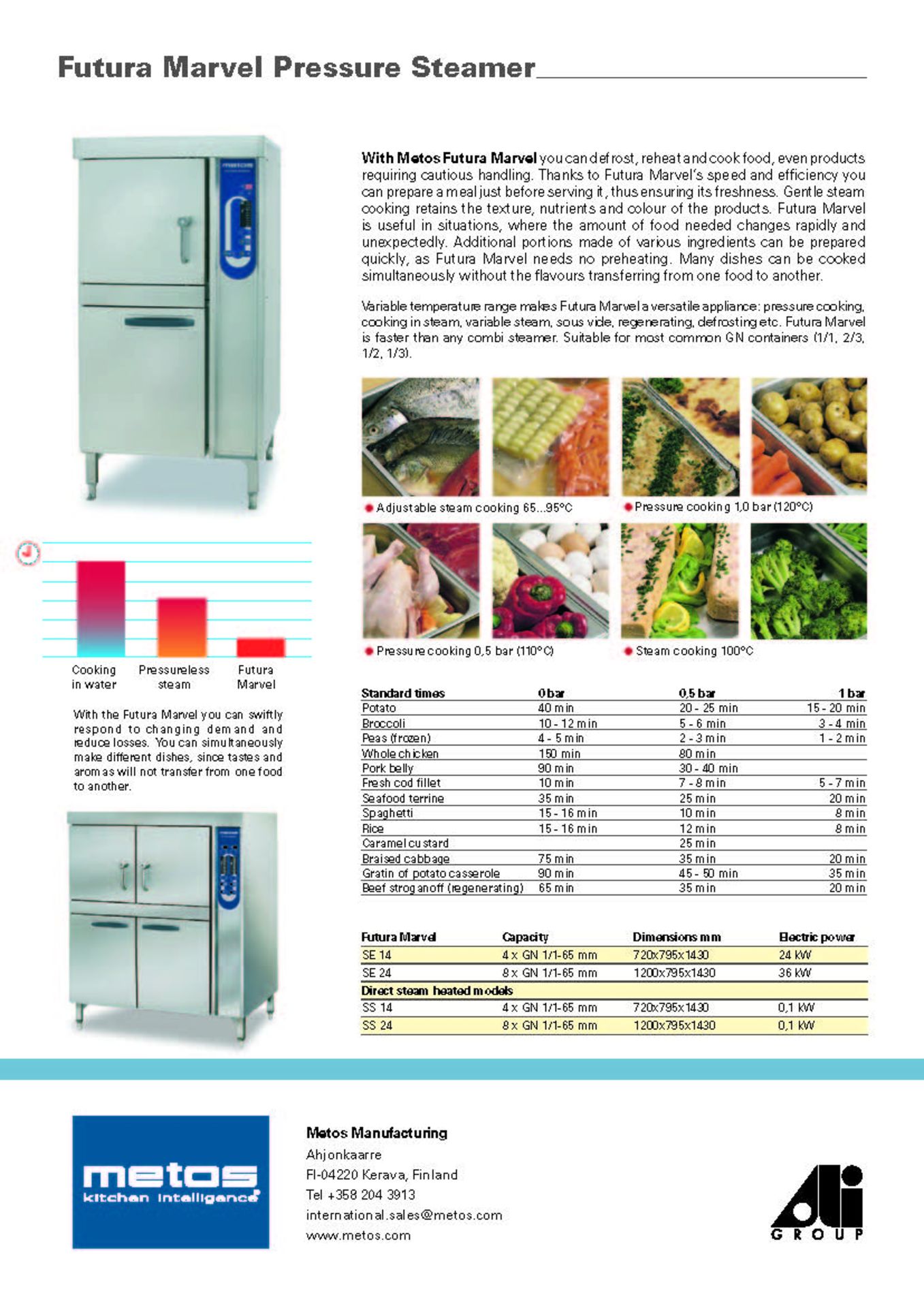 TRAY STEAMER - Image 3 of 3