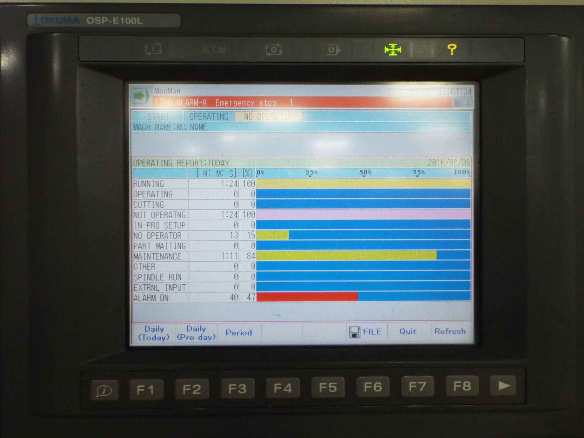 OKUMA (2002) SPACE TURN LB400 CNC TURNING CENTER WITH OKUMA OSP-E100L CNC CONTROL, 14" CHUCK, 24" - Image 9 of 9