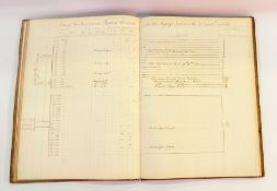 Early 19th century large folio sized ledger recording the State of New Iron Ordnance approved at