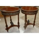 Pair of Late 19th C. Continental Side Tables.