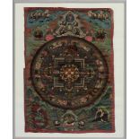 Thangka. Vielfigürliche Darstellung. Mischtechnik/Leinen (Kanten unregelmäßig beschnitten).