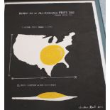 Jonathan Routh (Contemporary) Þsign for an All-American Fried Egg' Acrylic on board Signed lower