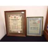 Pair of Russian bond framed certificates