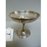 A hallmarked silver bon bon dish on pedestal base, Birmingham 1912 by Fattorini & Sons