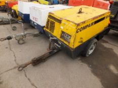 Compair C25 compressor RMA