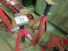 Pair of adjustable axle stands