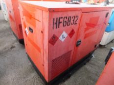 FG Wilson 20kva generator 28,351 hrs RMP HF6832