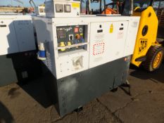 Harrington 12.5kva generator