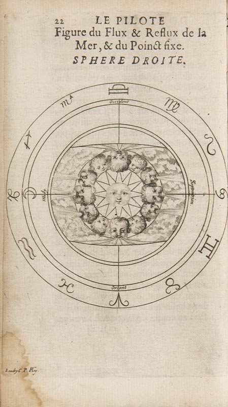 Astronomie - Alchemie - - Eyquem du Martineau, Mathurin. Le pilote de l'onde vive, ou le secret du
