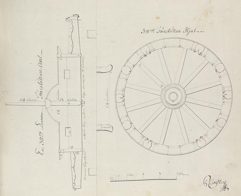 Carlberg, Pehr. Artillerie ritningar. Stockholm d. 17. December 1796. Manuskript auf Papier. 60