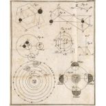 Astronomie - - Mayr, Beda. Abhandlung von der Bewegung der Körper in krummen Linien, und Anwendung