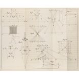 Physik - - Tourtual, Caspar Theobald. Ueber die Erscheinung des Schattens und deren physiologische