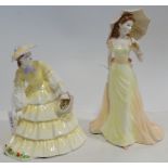 2 BOXED COALPORT FIGURINES LADIES OF FASHION VICKY & STRAWBERRY FAYRE