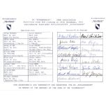 A KM Scharnhorst Crew Association card signed by 15 survivors from the sinking of the Scharnhorst