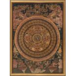 Tibetanische Thangka. 19./20. Jhd. Vielfarbige Darstellung. Blatt ca. 85 x 60 cm. Rahmen beigegeben,