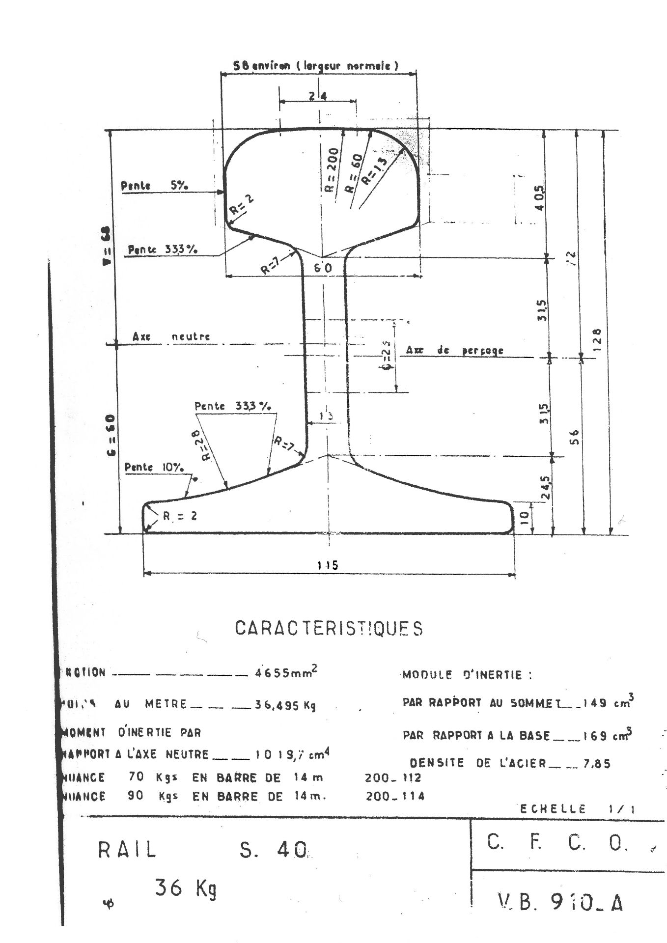 S40 Profile Railway Line Available - Image 6 of 6