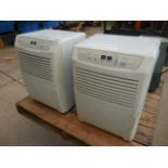 Dehumidifier, Comfort Air - Only (1) Unit