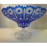 An early 20thC blue and clear glass pedestal bowl with line-cut and thumb moulded decoration,