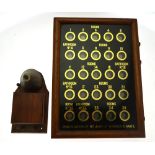 An early 20th century hotel 'room service' call indicator with 25 tallies and black and gilt glass