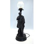 A 19th century dark patinated spelter fi