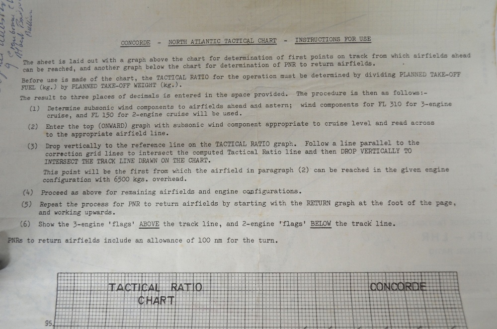 An interesting selection of British Airway Concorde memorabilia including luggage labels, - Image 4 of 10