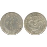 COINS. 錢幣, CHINA - PROVINCIAL ISSUES, 中國 - 地方發行, Chihli Province 直隸 (北洋): Silver Dollar, Year 26 (