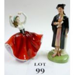 A Royal Doulton figure 'The Graduate' HN 3016 and a figurine 'Karen' HN 2388 (Boxes with