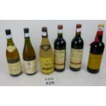 Wine: Borte du Roy St Emilion 1998 (2);
