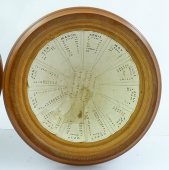 A 19TH CENTURY POCKET MAGNETIC SUNDIAL IN TREEN (YEW WOOD) TURNED CASE having printed card dial with - Image 4 of 5