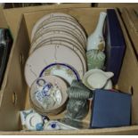 A box containing pottery