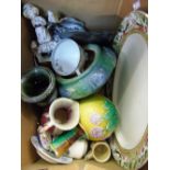 BOX OF DECORATIVE CHINA