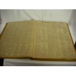 The Times Newspaper hard bound copies 1914 November to December
