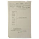 FILM INTEREST: A collection of call sheets and scripts from various movies including: 17 pages of