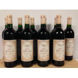 Chateau Branaire Ducru, St Julien 4eme Cru 1983, ten bottles (levels two top shoulder, others