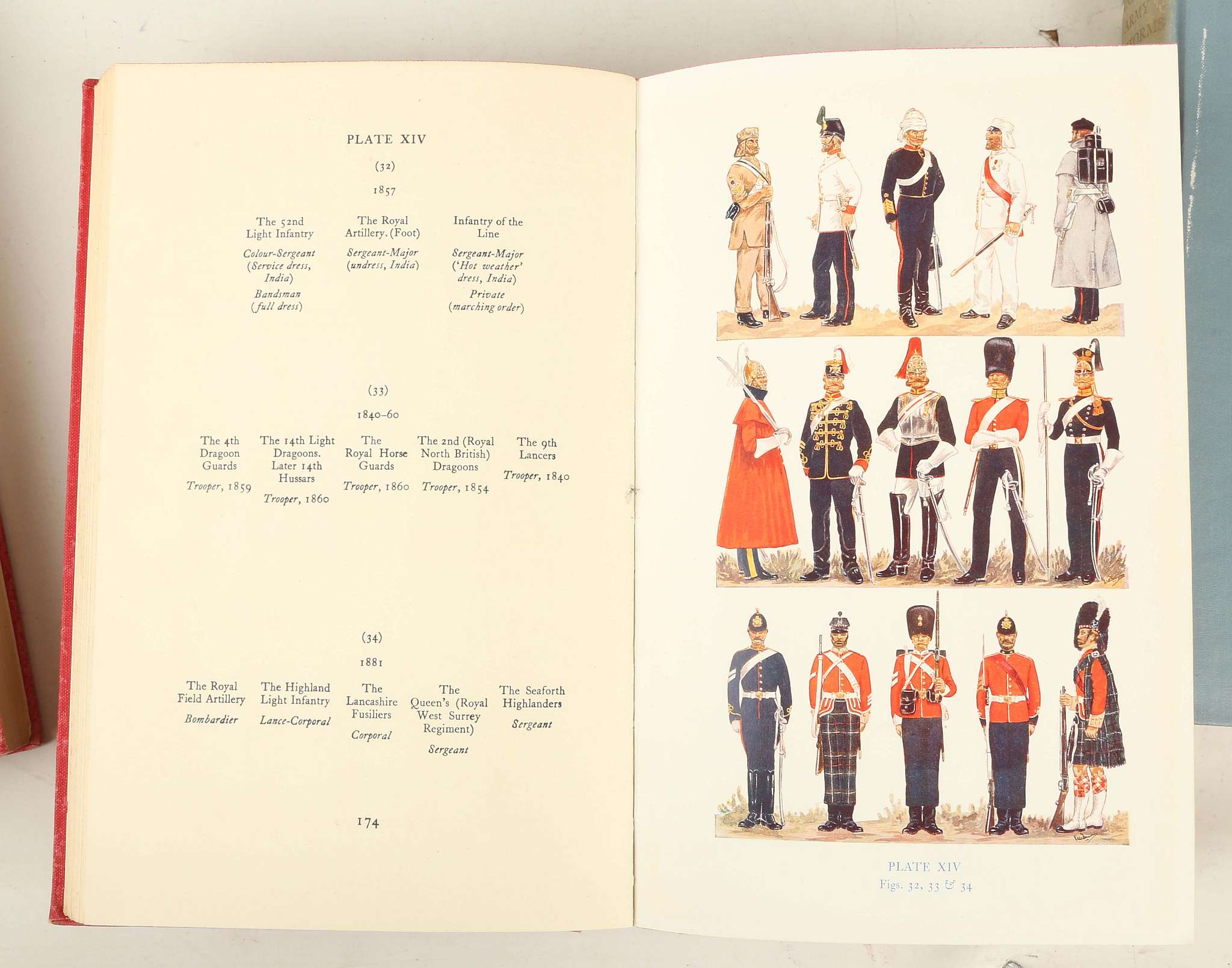 Military books; Indian Army Uniforms, Infantry & C - Image 5 of 6