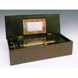 19th Century marquetry inlaid mahogany and simulated rosewood cased eight air musical box, the
